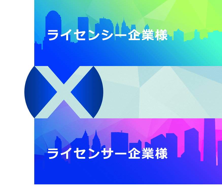 ライセンシー企業様・ライセンサー企業様